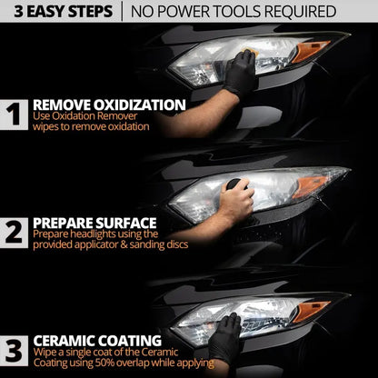 Aestwear Headlamp Restoration Fluid - Fix Yellowed/Oxidized Headlights