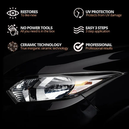 Aestwear Headlamp Restoration Fluid - Fix Yellowed/Oxidized Headlights