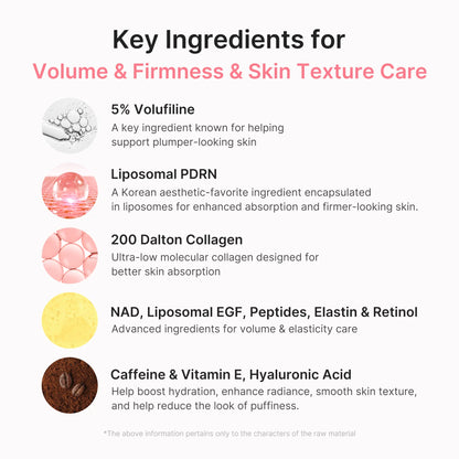 Fewqi ®PDRN Pink Collagen Volume Multi Balm