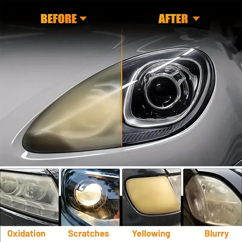 Aestwear Headlamp Restoration Fluid - Fix Yellowed/Oxidized Headlights