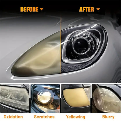 Aestwear Headlamp Restoration Fluid - Fix Yellowed/Oxidized Headlights