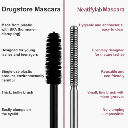 Aestwear Waterproof Fibre Mascara💧  – Volume & Length without Clumping for Dramatic Moments